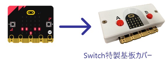 くみたて