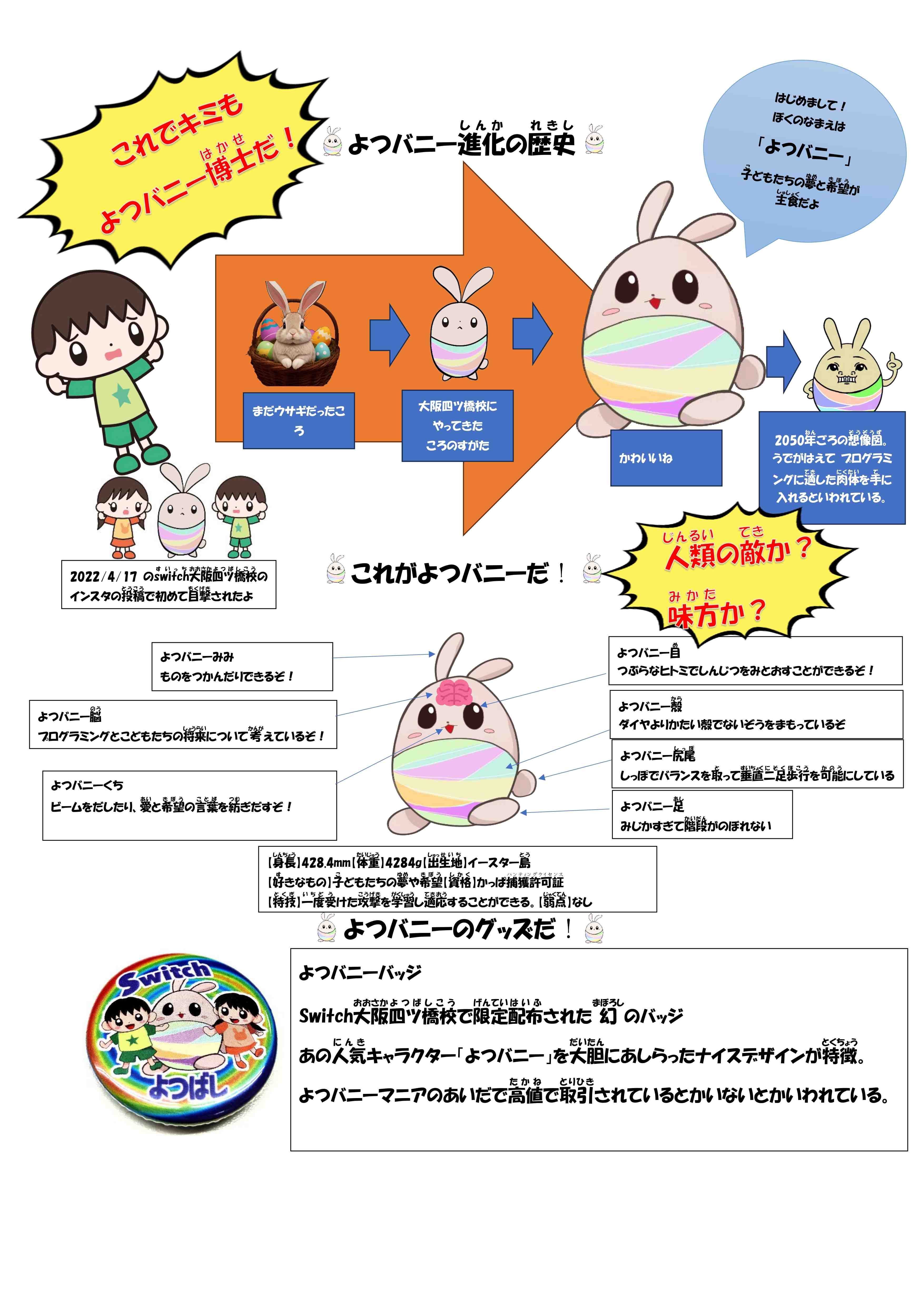 よつばにー画像